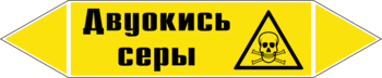 Маркировка трубопровода "двуокись серы" (пленка, 716х148 мм) - Маркировка трубопроводов - Маркировки трубопроводов "ГАЗ" - . Магазин Znakstend.ru