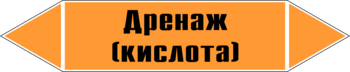 Маркировка трубопровода "дренаж (кислота)" (k03, пленка, 507х105 мм)" - Маркировка трубопроводов - Маркировки трубопроводов "КИСЛОТА" - . Магазин Znakstend.ru