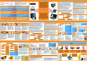 ПВ06 Уголок гражданской защиты (бумага, А3, 9 листов) - Плакаты - Гражданская оборона - . Магазин Znakstend.ru