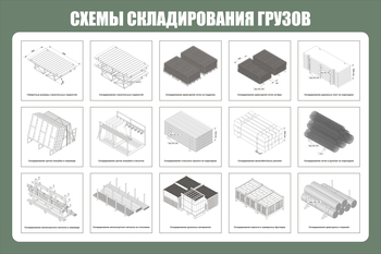 Схема складирования грузов ст 41 (1200х800мм, пластик) - Схемы строповки и складирования грузов - . Магазин Znakstend.ru