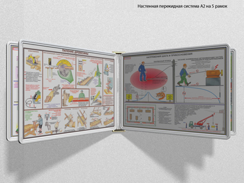 Настенная перекидная система а2 на 5 рамок (белая) - Перекидные системы для плакатов, карманы и рамки - Настенные перекидные системы - . Магазин Znakstend.ru