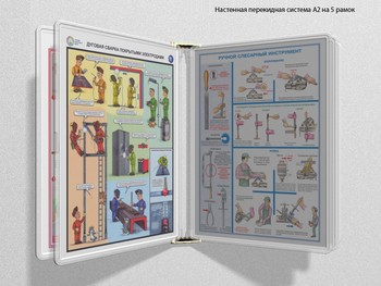 Настенная перекидная система а2 на 5 рамок (прозрачная) - Перекидные системы для плакатов, карманы и рамки - Настенные перекидные системы - . Магазин Znakstend.ru