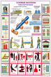 ПС34 Газовые баллоны (ламинированная бумага, А2, 3 листа) - Плакаты - Газоопасные работы - . Магазин Znakstend.ru