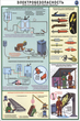 ПС13 Техника безопасности при сварочных работах (ламинированная бумага, А2, 5 листов) - Плакаты - Сварочные работы - . Магазин Znakstend.ru